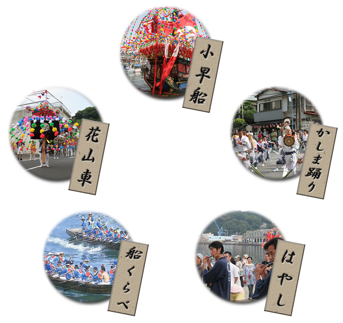 貴船まつりハイライト